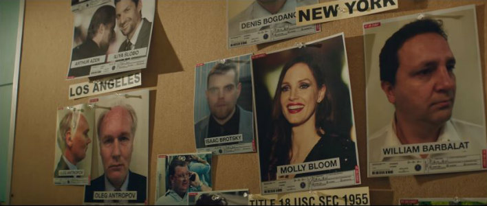 Molly S Game La Pelicula De Poker Del 2018 888 Poker