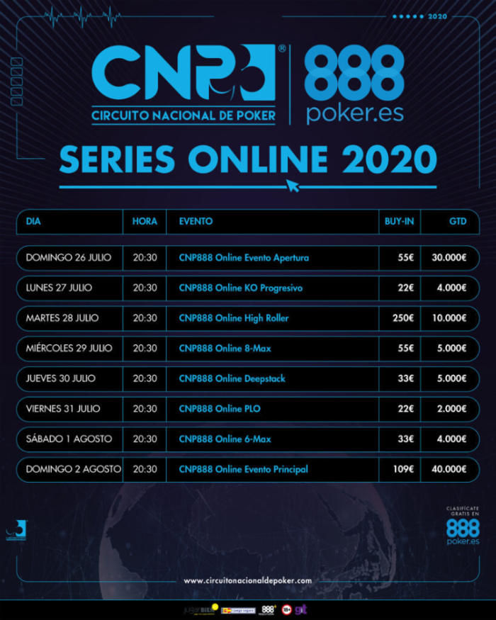 Series Online del CNP 888