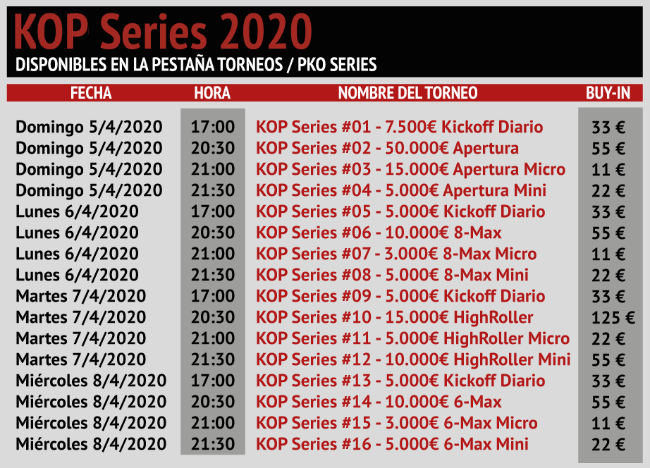 KOP Series Calendario Primeros Torneos