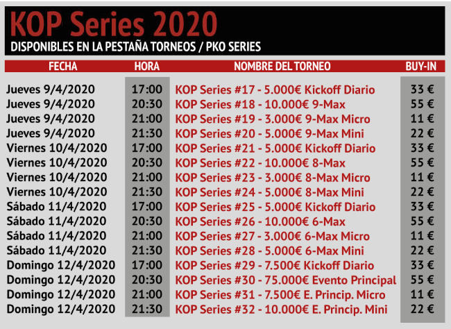 KOP Series Ultimos Torneos
