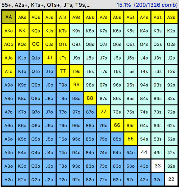 poker lista de combina莽玫es