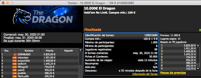 Dragon Overlay Torneo Poker