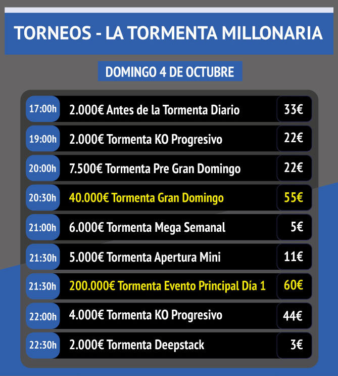 Torneos domigo 4 de octubre en 888poker