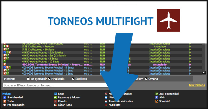 Torneos de Poker Multiflight