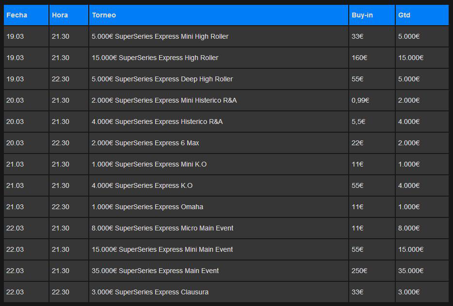 SuperSeries Calendario Torneos Poker