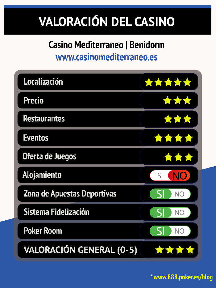 Casino Mediterraneo Benidorm