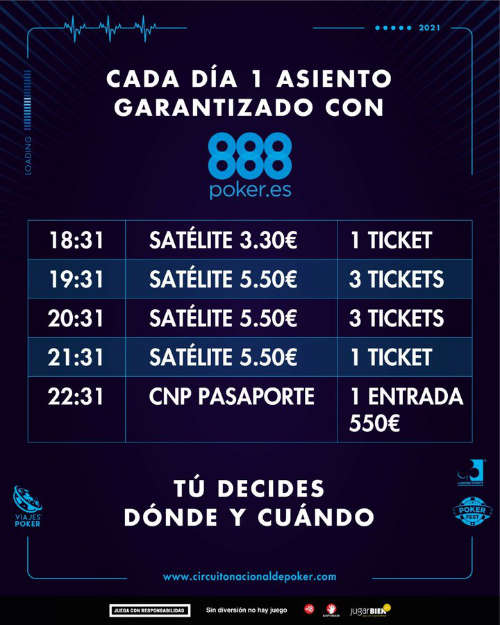 Clasificatorios online para el CNP 888 Presencial