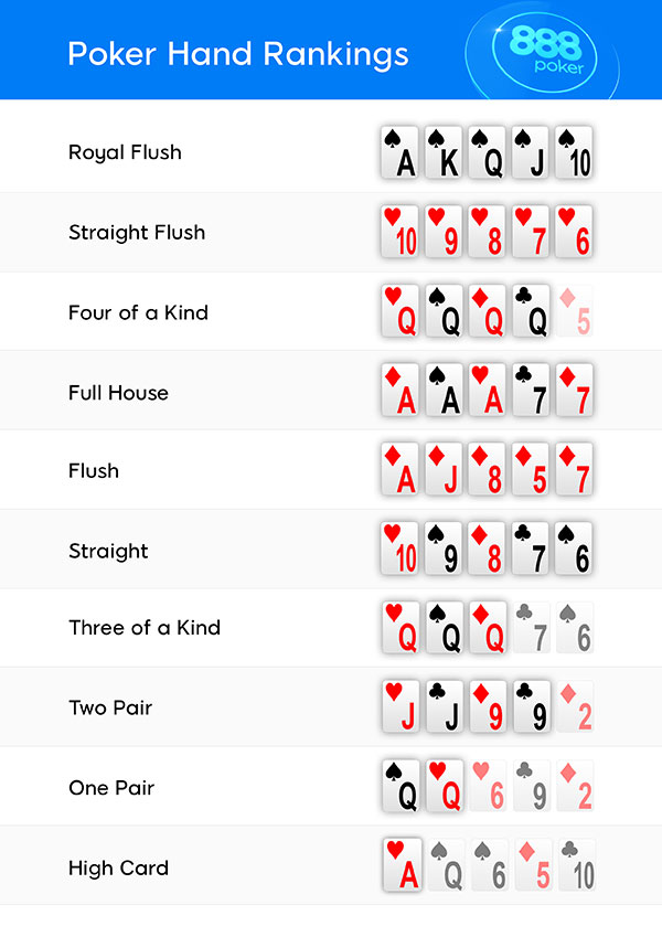 Holdem Holdem