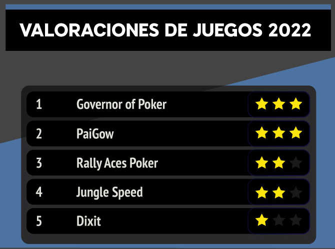 Jugar al poker con dinero real