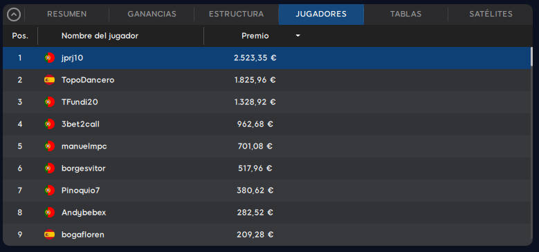 XL Series Portugal
