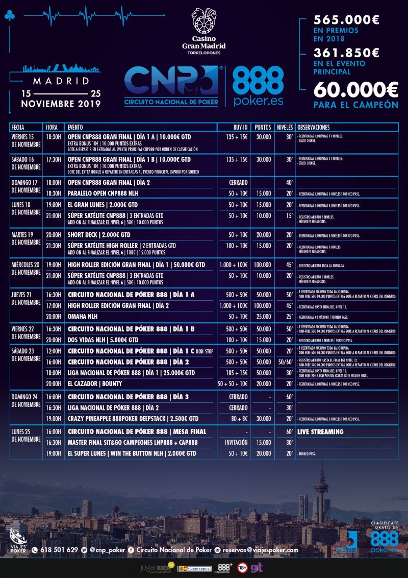 Programa torneos de poker paralelos CNP 888 Madrid