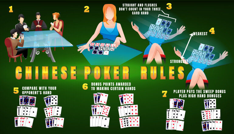 Reglas para jugar a poker chino