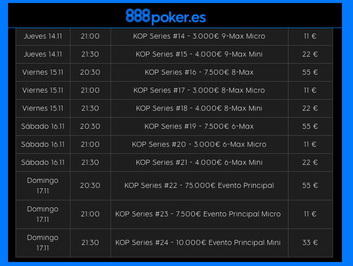 Torneos fin de semana KOP Series