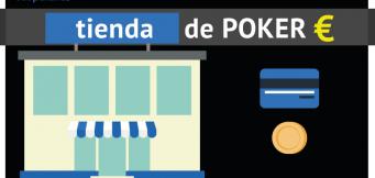 Tiendas de Poker: productos y donde están