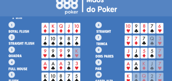 Maos de poker & reglas poker