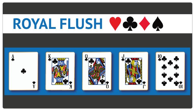 Poker