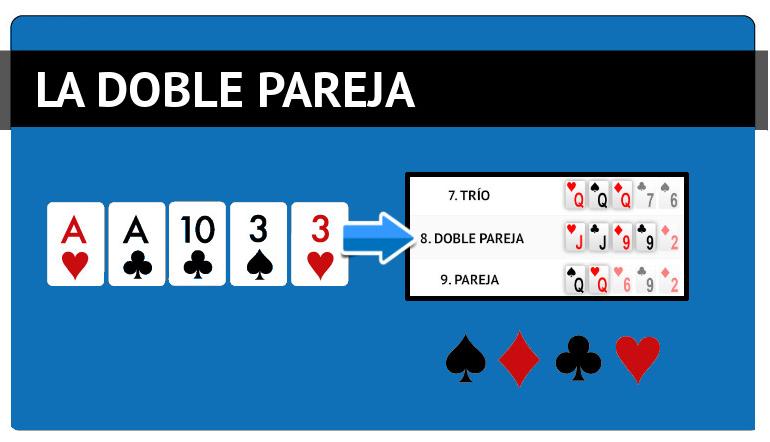 Bets Bets