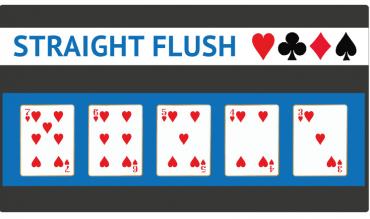 Straight Flush o escalera de color en Poker