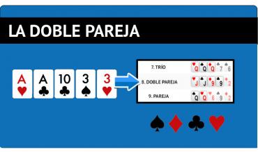 Doble pareja o two pair en el poker