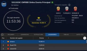 CNP 888 Online