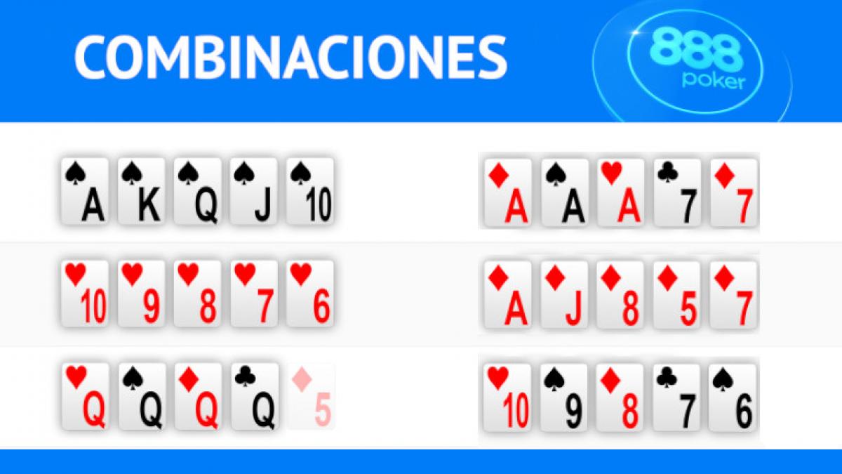 Opciones de póker inclusivas en español