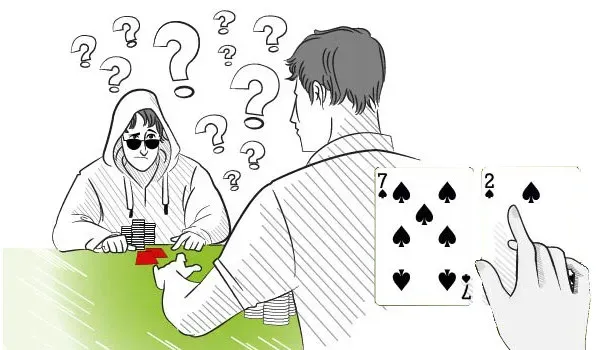 Farol y Bet Poker