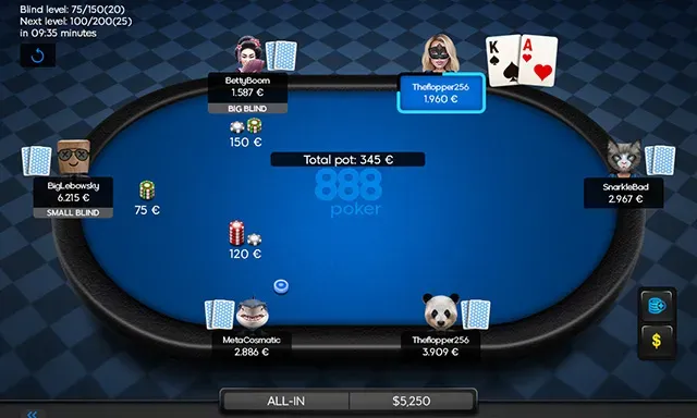 El joker, ausente de las partidas de Texas Holdem