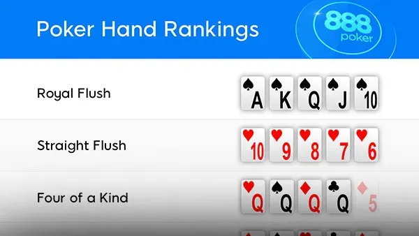 Poker Nuts en Ranking de Poker