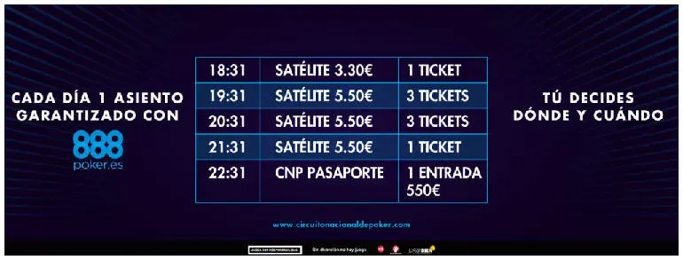 Clasificatorios online CNP 888