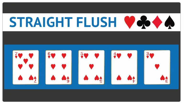 Straight flush significado