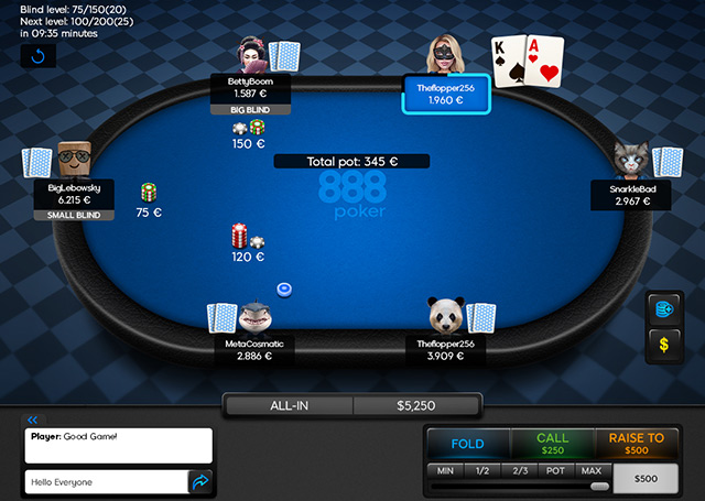 Reglas del Texas Holdem